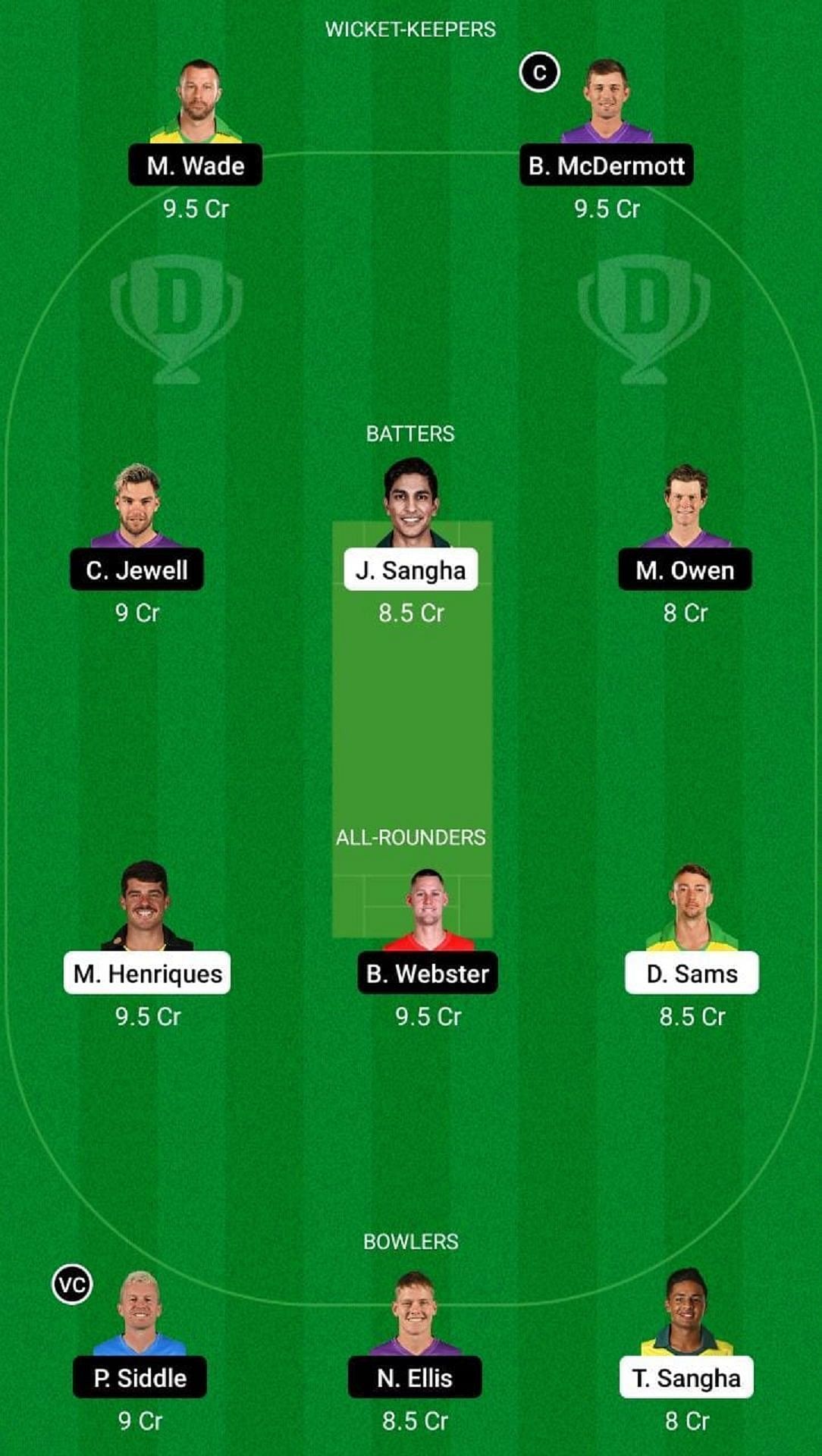 NSW vs TAS Dream11 Fantasy Suggestion #1