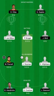 KTS vs WEP Dream11 Prediction - CSA T20 Challenge