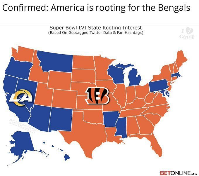 Simpsons Super Bowl Bengals: the two have connections since 1989