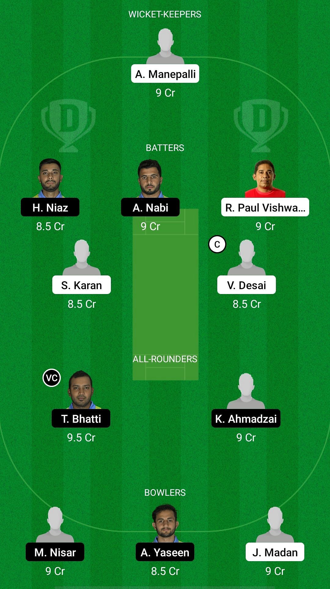 STA vs DRX Dream11 Prediction - European Cricket League T10