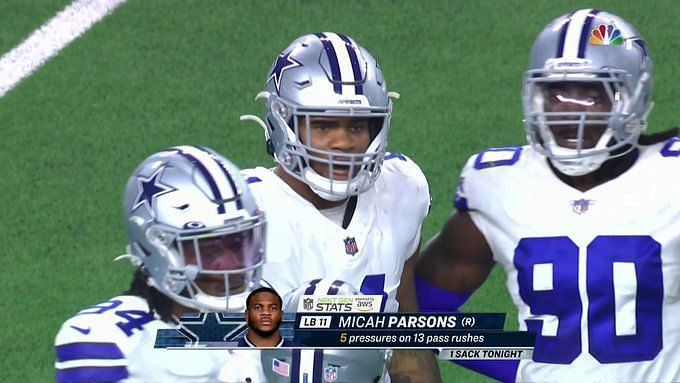 Dallas Cowboys linebacker Micah Parsons wants his 'Madden' speed