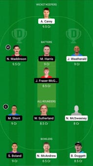 SAU vs VCT Dream11 Prediction - Australian One-Day Cup