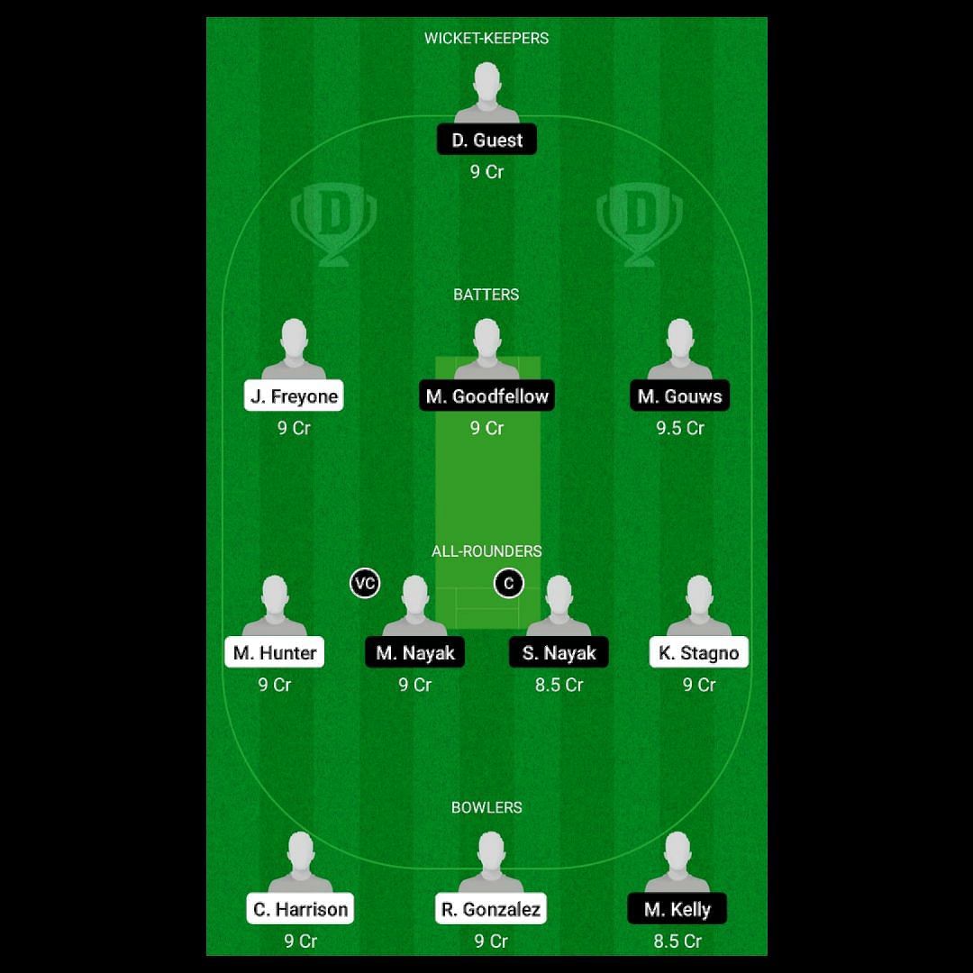 SLG vs TAR Fantasy Suggestion Team 1