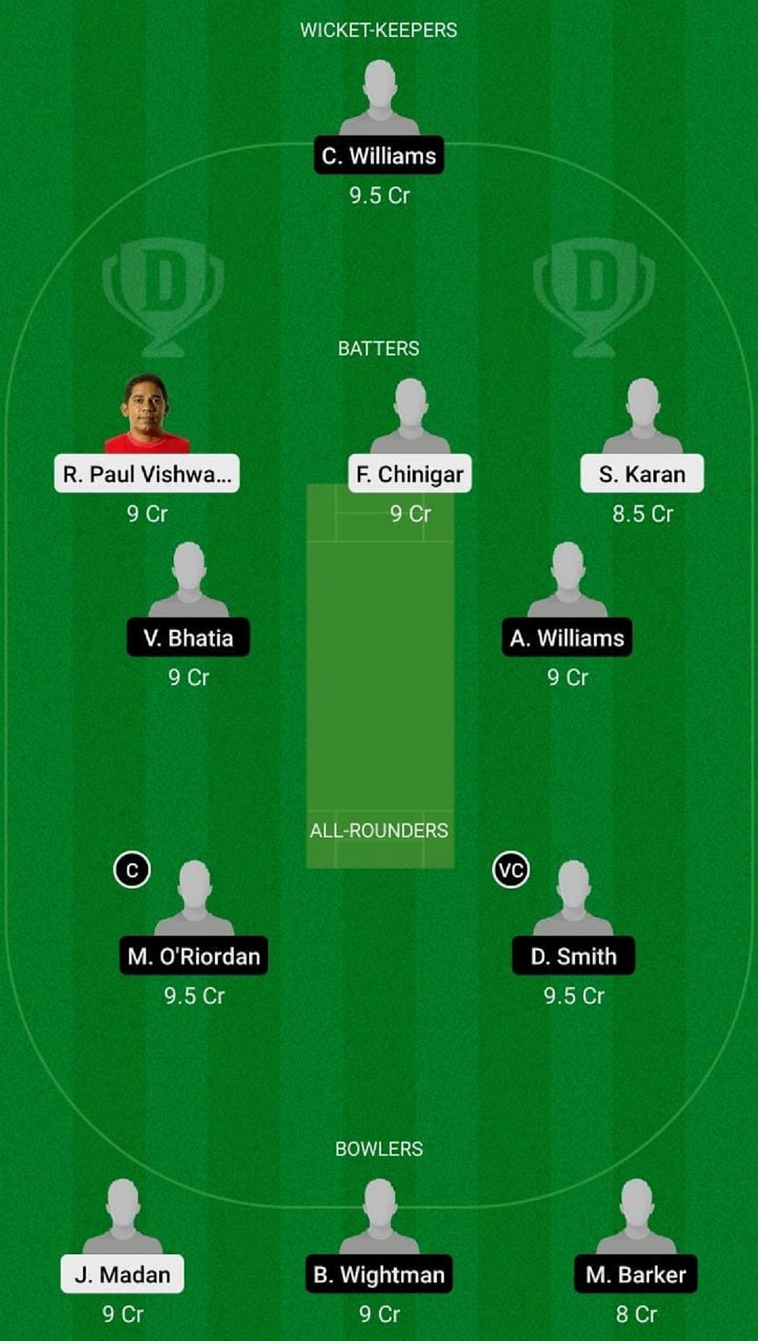 STA vs TW Dream11 Fantasy Suggestion #1