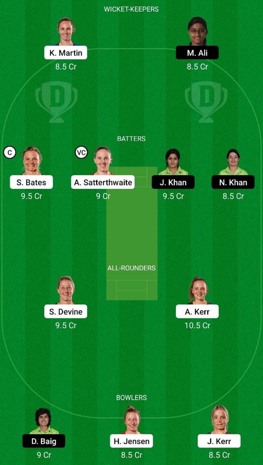 NZ-W vs PK-W Dream11 Fantasy Suggestion #2