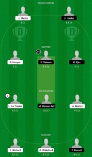GRI vs BJA Dream11 Fantasy Tip #1
