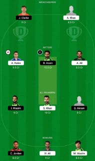 ISL vs KAR Dream11 Fantasy Tip #2