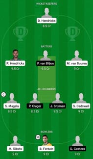 LIO vs KTS Fantasy Suggestion Team 2