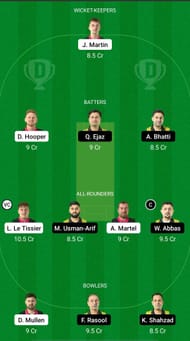 GRI vs BJA Dream11 Prediction - ECL T10