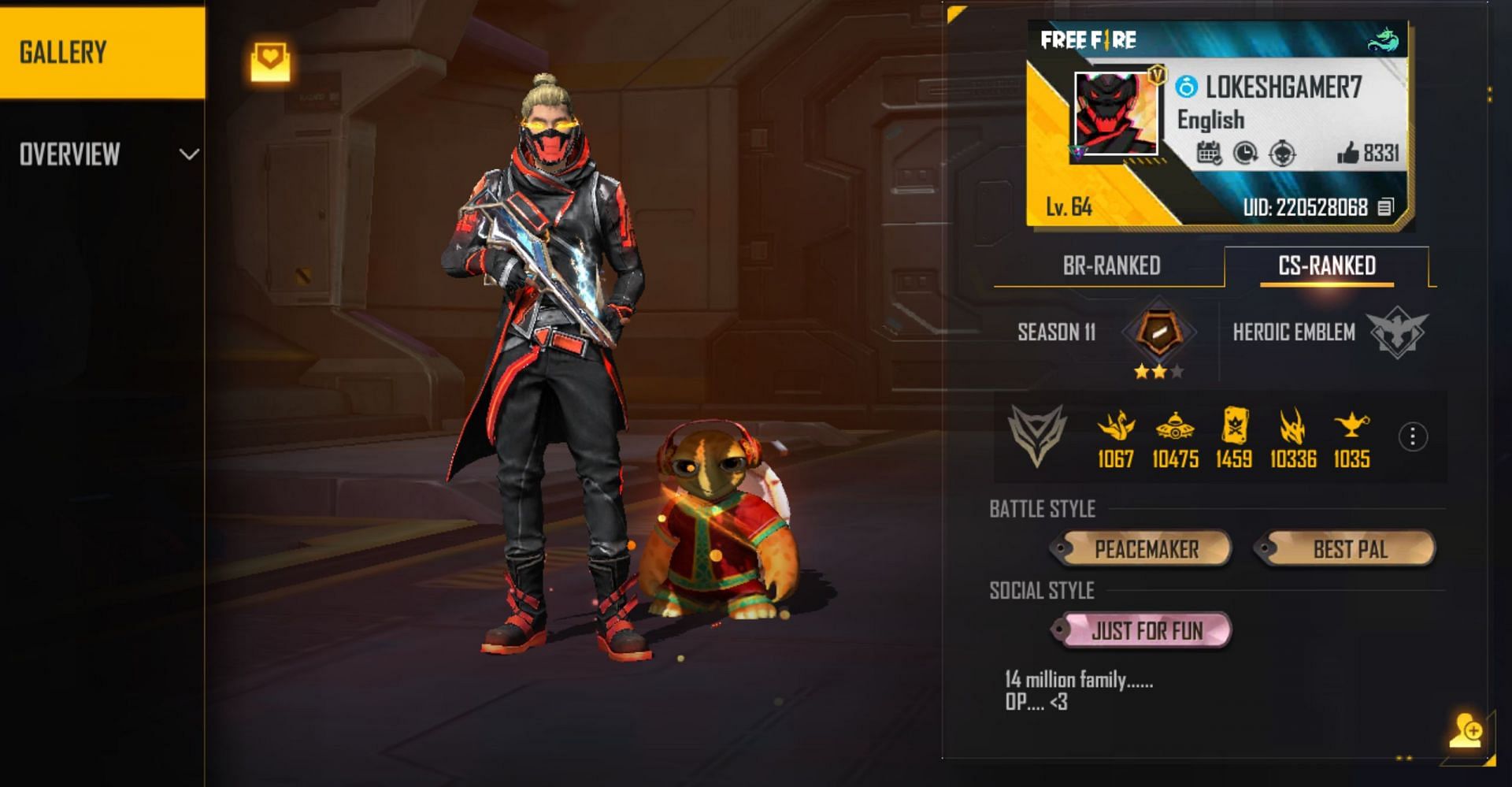 Lokesh Gamer's Free Fire MAX ID, K/D ratio, rank, monthly income, and more  stats in February 2022