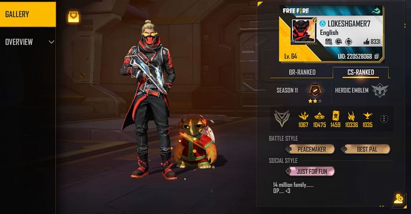 Lokesh Gamer's Free Fire MAX ID, K/D ratio, rank, monthly income, and more  stats in February 2022