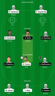 Enter captionEnter captionDream11 Team for Lions vs North West - CSA T20 Challenge 2022.