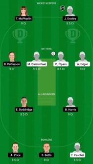 WAW vs SAU-W Dream11 Fantasy Suggestion #2