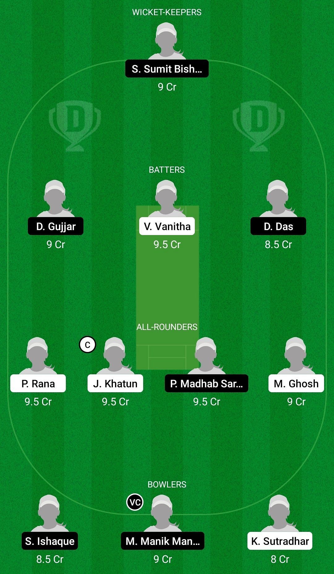 Dream11 Team for Aryan Club Women vs Rajasthan Club Women - Bengal Women’s T20 Blast 2022.