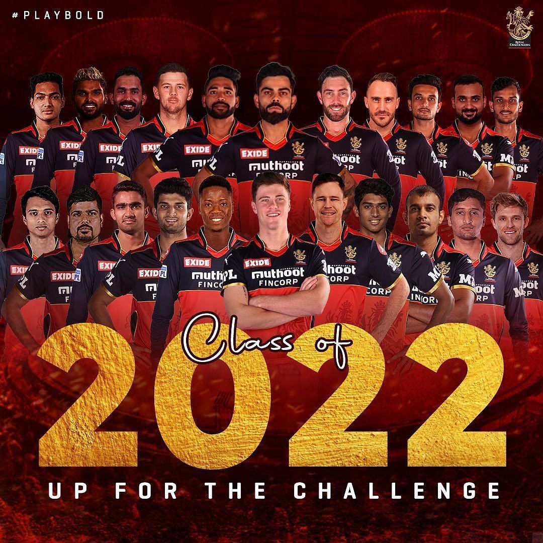 Royal Challengers Bangalore 2022 Squad