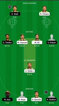 MGM vs ALT Dream11 Prediction - Sharjah CBFS T10
