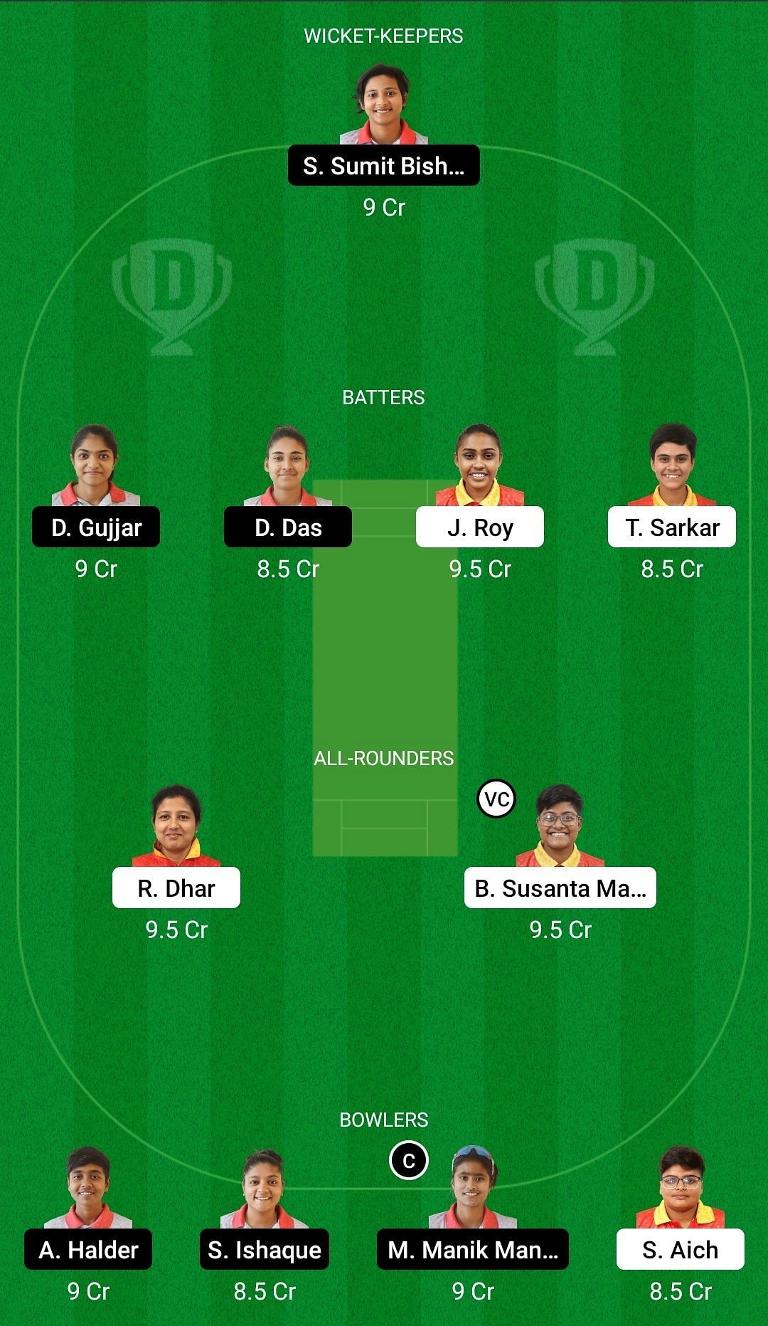 Dream11 Team for East Bengal Club Women vs Rajasthan Club Women - Bengal Women’s T20 Blast 2022.