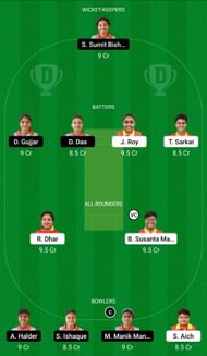 Dream11 Team for East Bengal Club Women vs Rajasthan Club Women - Bengal Women’s T20 Blast 2022.