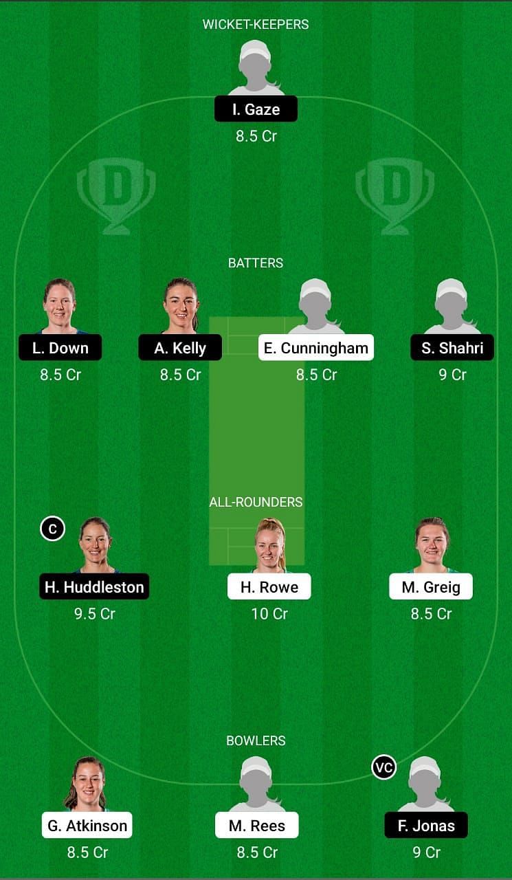 CH-W vs AH-W Dream11 Team - 2 for Hallyburton Johnstone Shield, Match 21