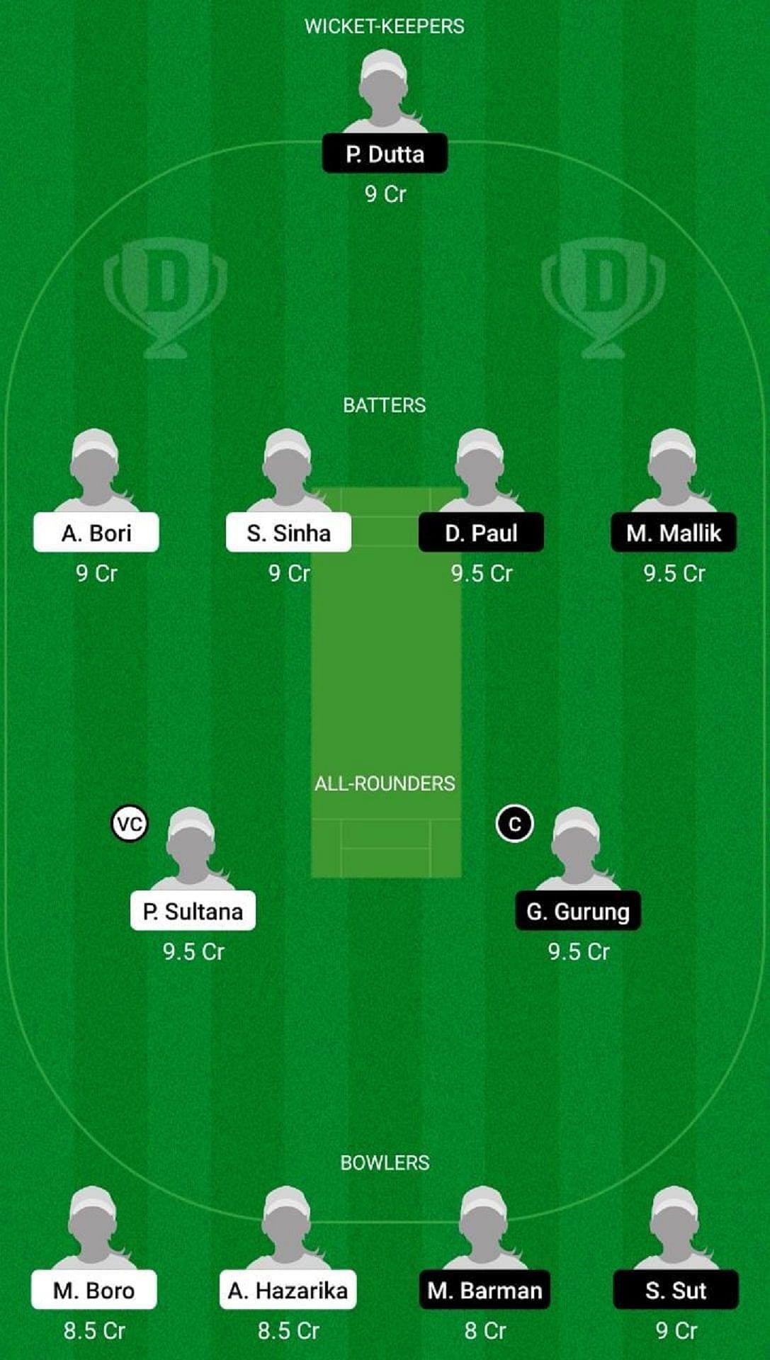 DV-W vs BQ-W Dream11 Fantasy Suggestion #1