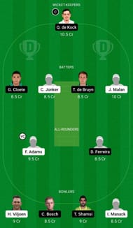 Dream11 Team for Rocks vs Titans - CSA T20 Challenge 2022.