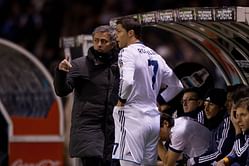 5 players with the most goals scored under Jose Mourinho