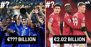 5 highest spending Premier League clubs since 2000