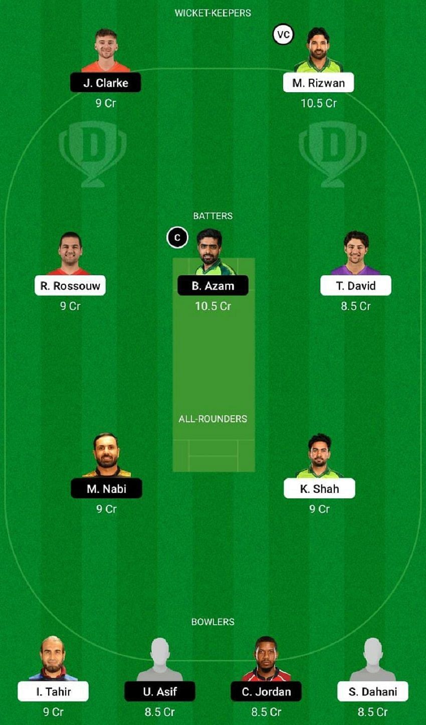 MUL vs KAR Dream11 Fantasy Tip #1