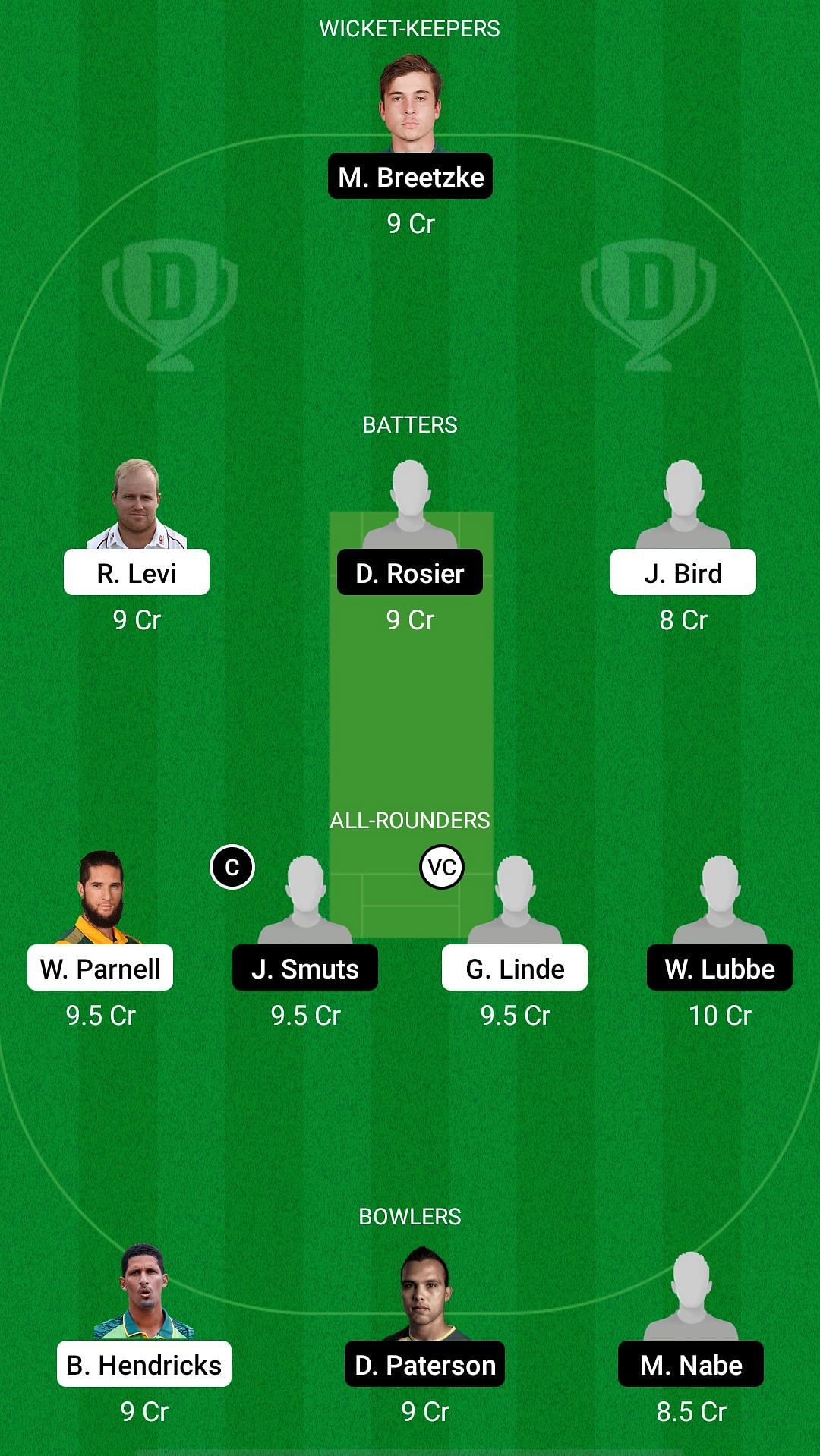 WEP vs WAR Dream11 Prediction - CSA T20 Challenge