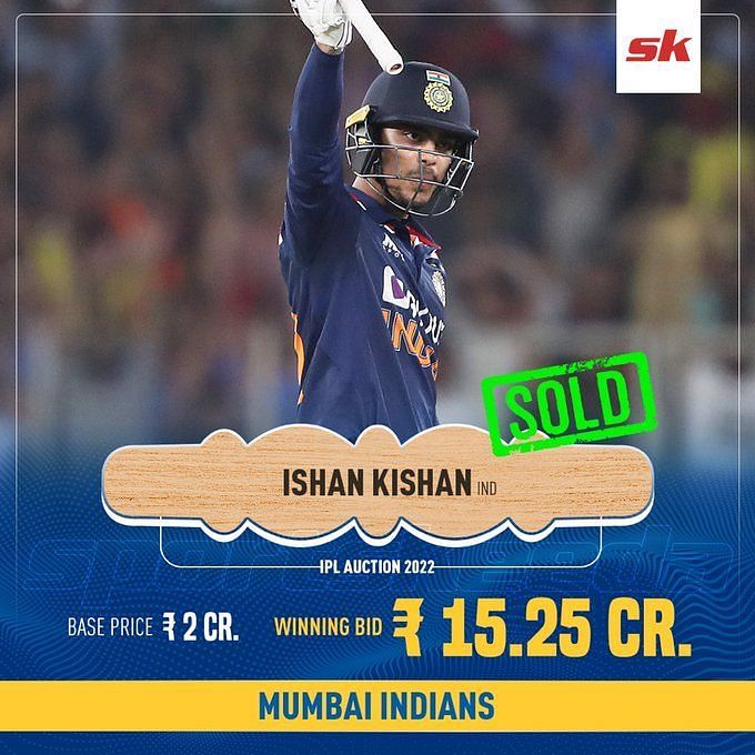 IPL 2022 Ishan Kishan Sold Out To Mumbai Indians In 15 Crore 25 Lac ...