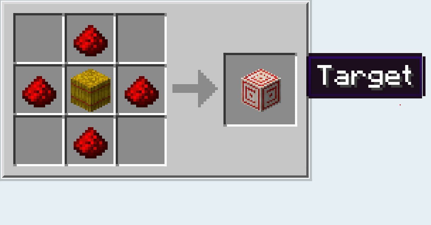 Target block recipe (Image via Minecraft Wiki)