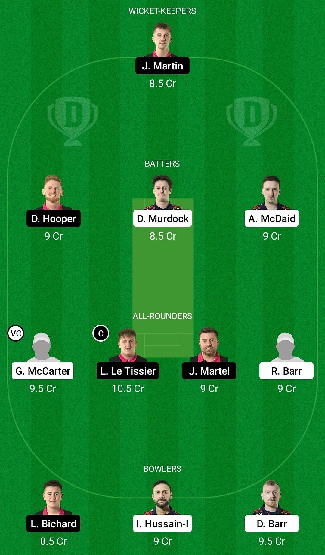 Dream11 Team for Brigade vs Griffins - European Cricket League 2022 Playoff 3.