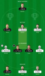 Dream11 Team for Brigade vs Griffins - European Cricket League 2022 Playoff 3.