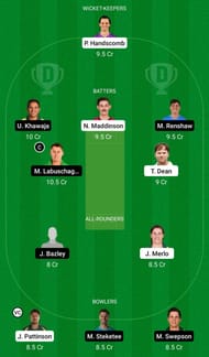VCT vs QUN Dream11 Team - 2