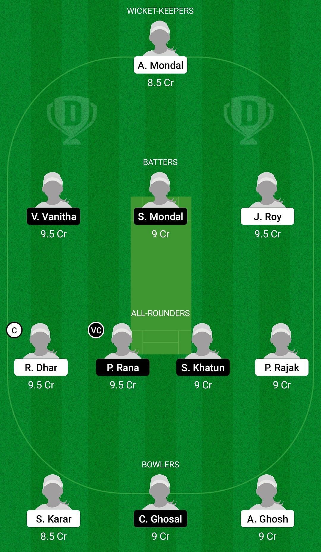 Dream11 Team for East Bengal Club Women vs Aryan Club Women - Bengal Women’s T20 Blast 2022.