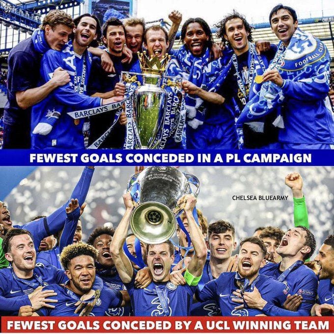 Ranking the 5 clubs with the most consecutive clean sheets in Premier