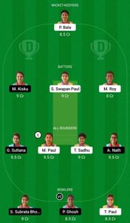 Dream11 Team for Mohammedan Sporting Club Women vs Kalighat Club Women - Bengal Women’s T20 Blast 2022.