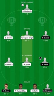 CLJ vs CAR Dream11 Fantasy Suggestion #2