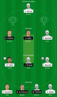 Dream11 Team for Northern Brave Women vs Auckland Hearts - Hallyburton Johnstone Shield 2021-22.