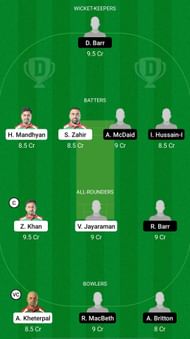 ROT vs BRI Dream11 Prediction - ECL T10