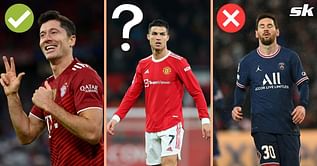 European Golden Shoe Power Rankings: February 2022