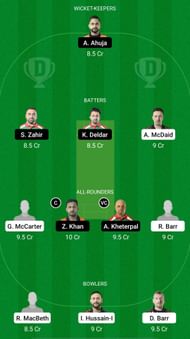 BRI vs ROT Dream11 Prediction - ECL T10