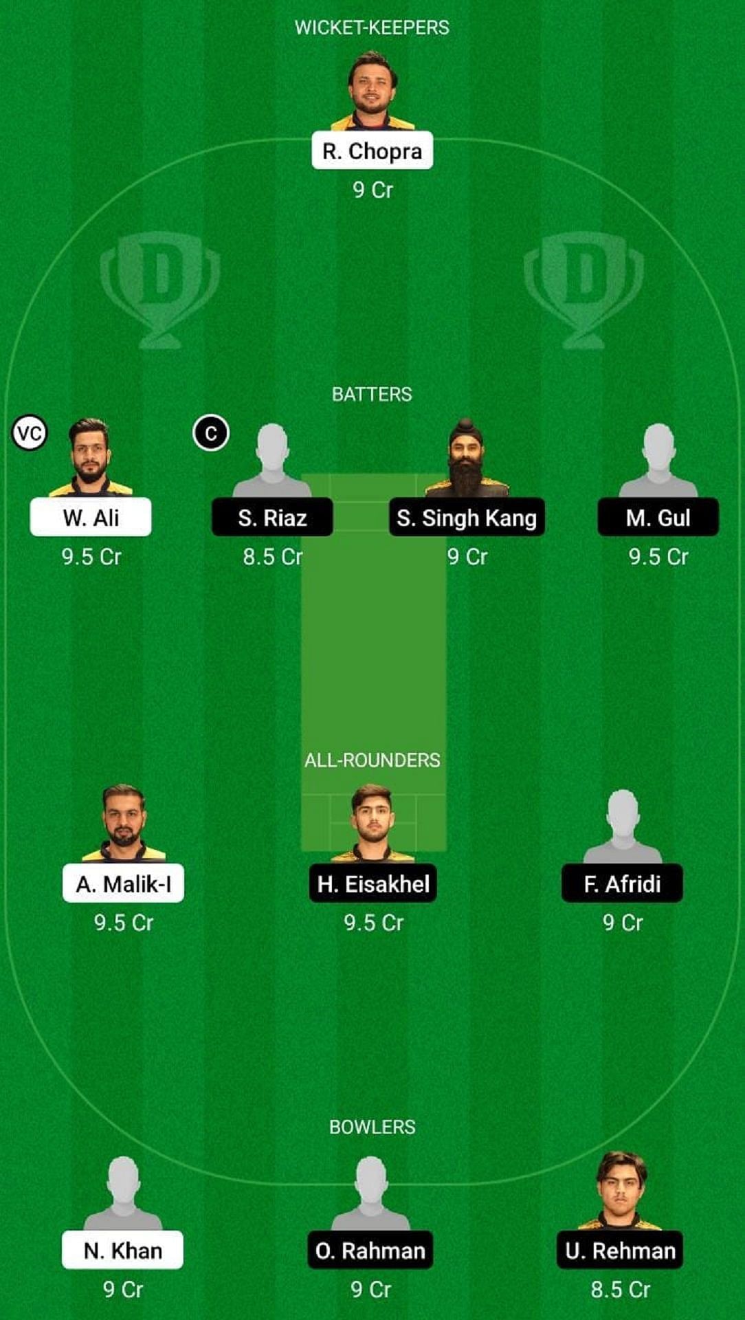 MGM vs KZLS Dream11 Fantasy Suggestion #2