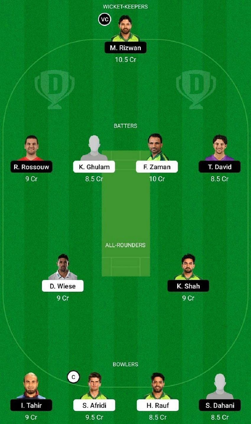 LAH vs MUL Dream11 Fantasy Tip #1