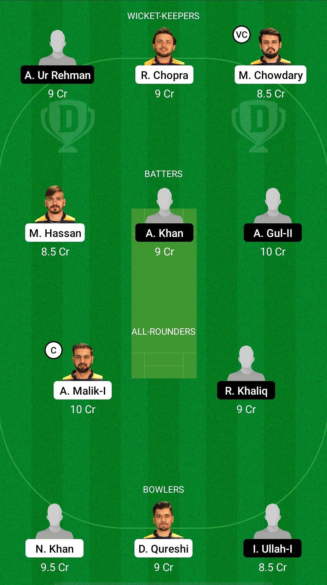 MGM Cricket Club vs Prim Height Transport Dream11 Prediction - Sharjah CBFS T10