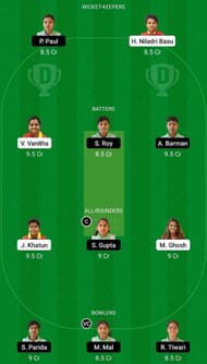 Aryan Club Women vs Town Club Women Dream11 Fantasy Suggestion #2