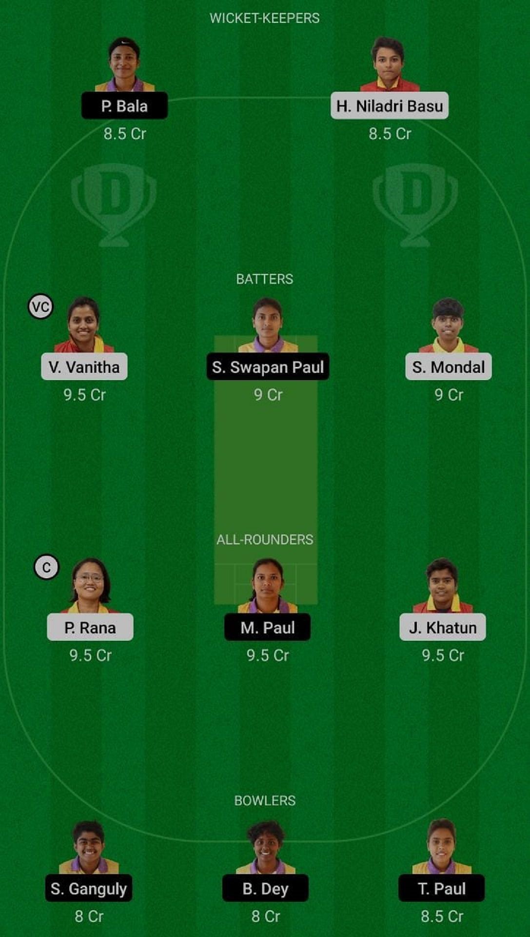 Aryan Club vs Mohammedan Sporting Club Dream11 Fantasy Suggestion #2.