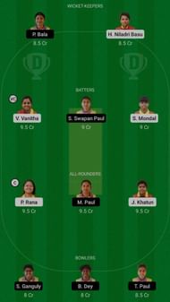 Aryan Club vs Mohammedan Sporting Club Dream11 Fantasy Suggestion #2.