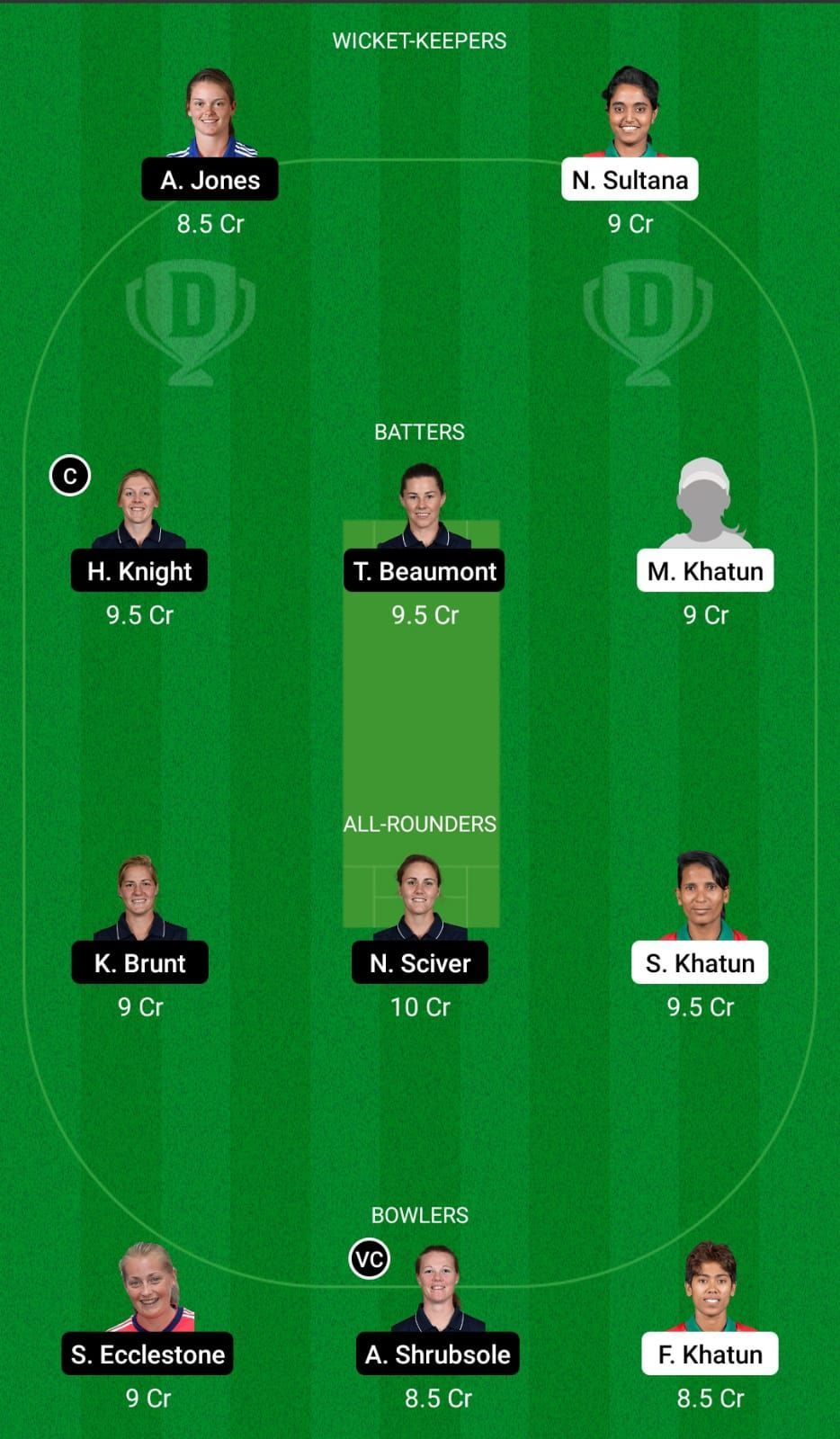 BD-W vs EN-W Dream11 Team - 1