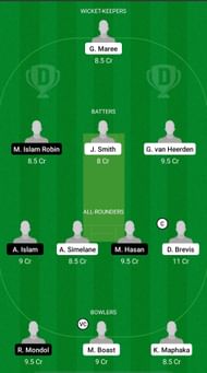 SA-U19 vs BD-U19 Dream11 Prediction - ICC Under-19 World Cup